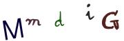 Enter the Captcha code from the image
