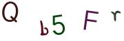 Recopier le code Captcha de l'image
