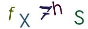 Recopier le code Captcha de l'image