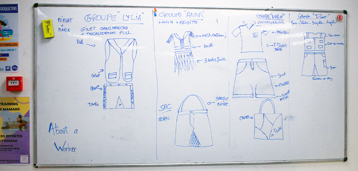Photo d'un tableau blanc sur lequel on voit des croquis de stylisme, projets d'upcycling.